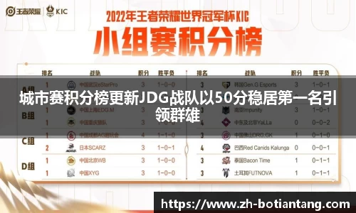 城市赛积分榜更新JDG战队以50分稳居第一名引领群雄