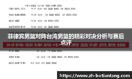 菲律宾男篮对阵台湾男篮的精彩对决分析与赛后点评